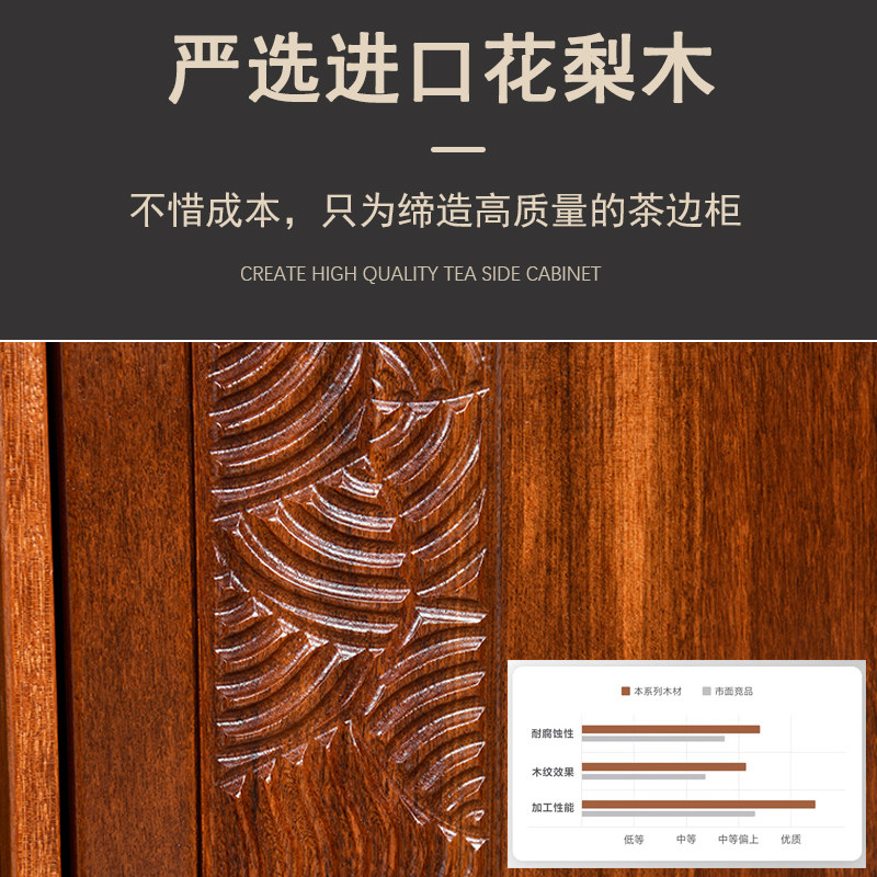 移动茶水柜客厅桌边泡茶台烧水壶一体实木茶柜办公室茶具阳台茶几