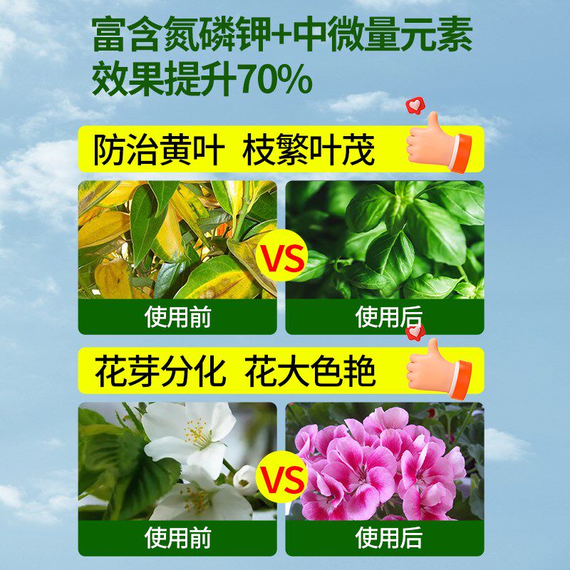 营养液植物通用型花肥料室内发财树绿萝富贵竹专用免稀释花卉盆栽