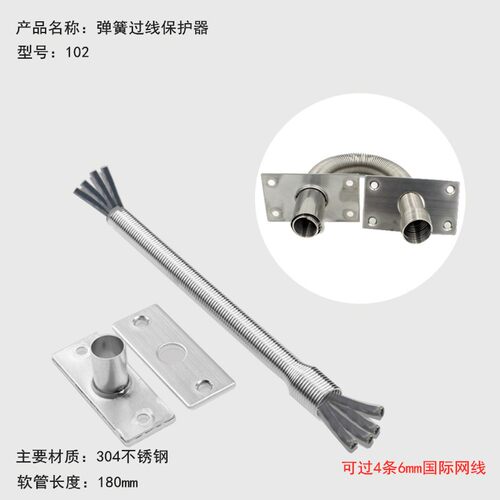 门用过线保护器 金属门用过线器 不锈钢过线器 门用过线管