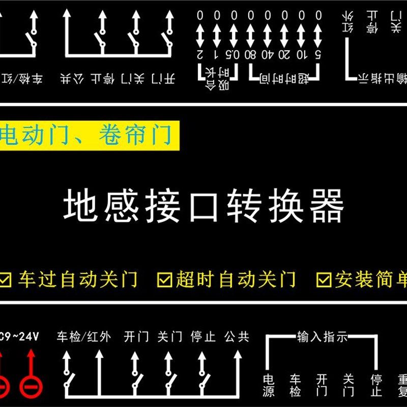 电动卷闸门快速卷帘门开门机增加地感接口实现车红外过自动关门