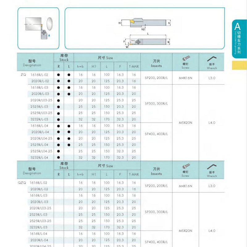 三韩外槽刀杆切断车刀杆 ZnQ2525R/ZQ2525L-03/04/05-25弹簧钢割