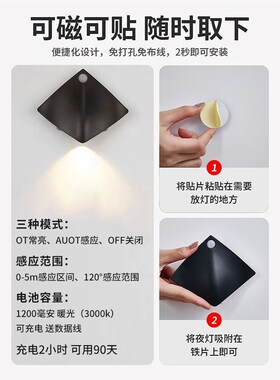 门牌家用号码牌数字干花20l24年新款门牌号高级感轻奢创意入户门