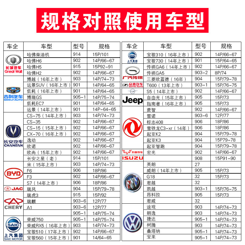 换机油滤芯扳手工具 万能帽式机油滤心套筒拆装机滤防滑拆卸扣碗