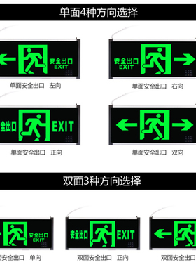 消防应急灯安全出口疏散单面指示牌应急标志灯led照明灯新国标3C