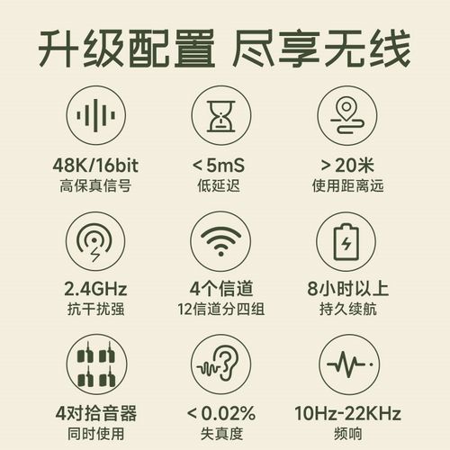 JOYO民乐无线拾音器萨克斯笛子葫芦丝二胡乐器专业演出收音扩音器