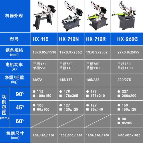 带锯机金属钢材切割机切角机斜切小型大功率型材立卧式切管机锯床