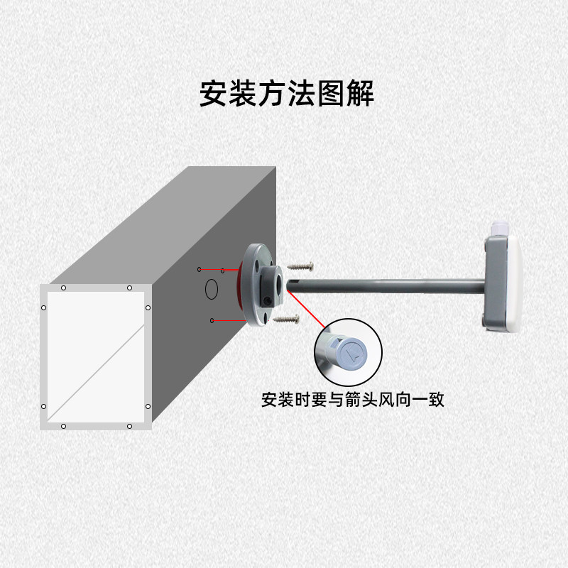 搜博485暖通热敏式管道风速传感器电流电压风速仪风道风力变送器
