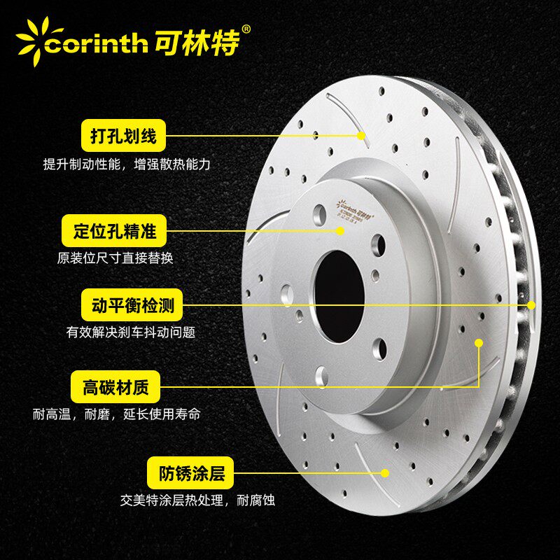 可林特标致307 308 408 2008雪铁龙爱丽舍C4L世嘉C3-XR前后刹车盘