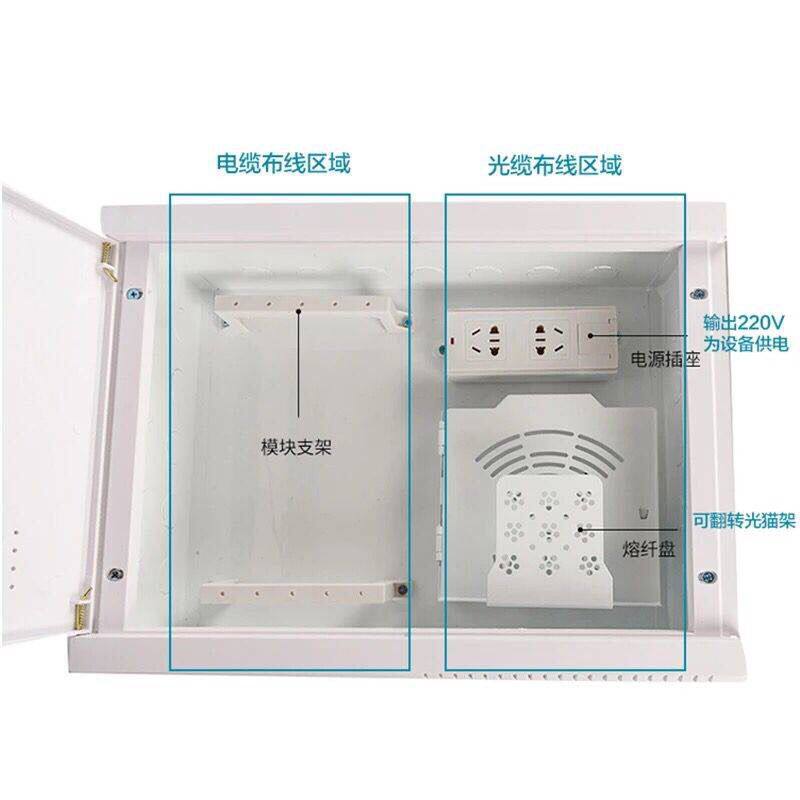 家用弱电箱9口路由器模块套装光纤箱电视模块电源模块条共享上网
