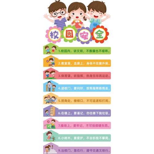 幼儿文明礼仪标语墙贴儿童礼貌好习惯班级走廊教室布置装饰文化墙