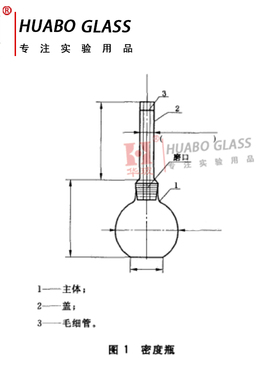 玻璃密度瓶GB/T 4472-2011化工产品密度的测定比重瓶固体密度瓶