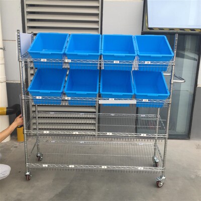 电商仓库分拣车移动物料架发货车物流拣货车快递配货斜面式选货车