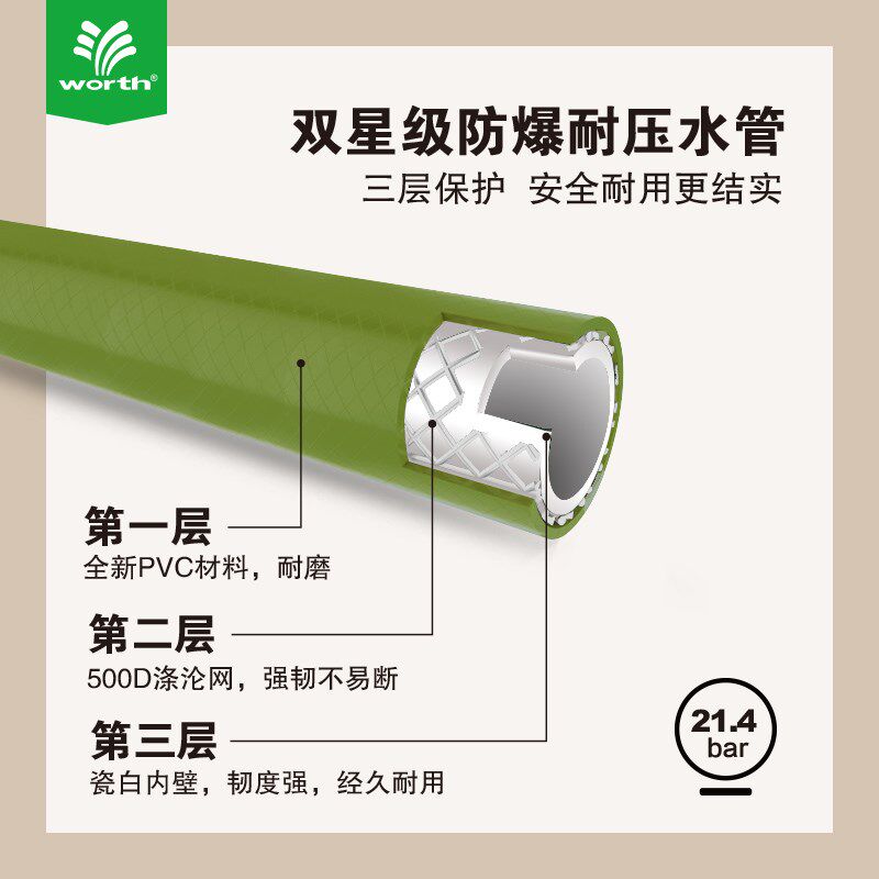 沃施绿化喷头自动旋转浇菜地喷园林草坪园艺洒水器农用灌溉喷水头