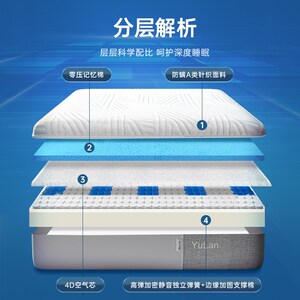 宇兰蓝色记忆棉盒子床垫席梦思冬季家用卧室全拆压缩独立弹簧软硬