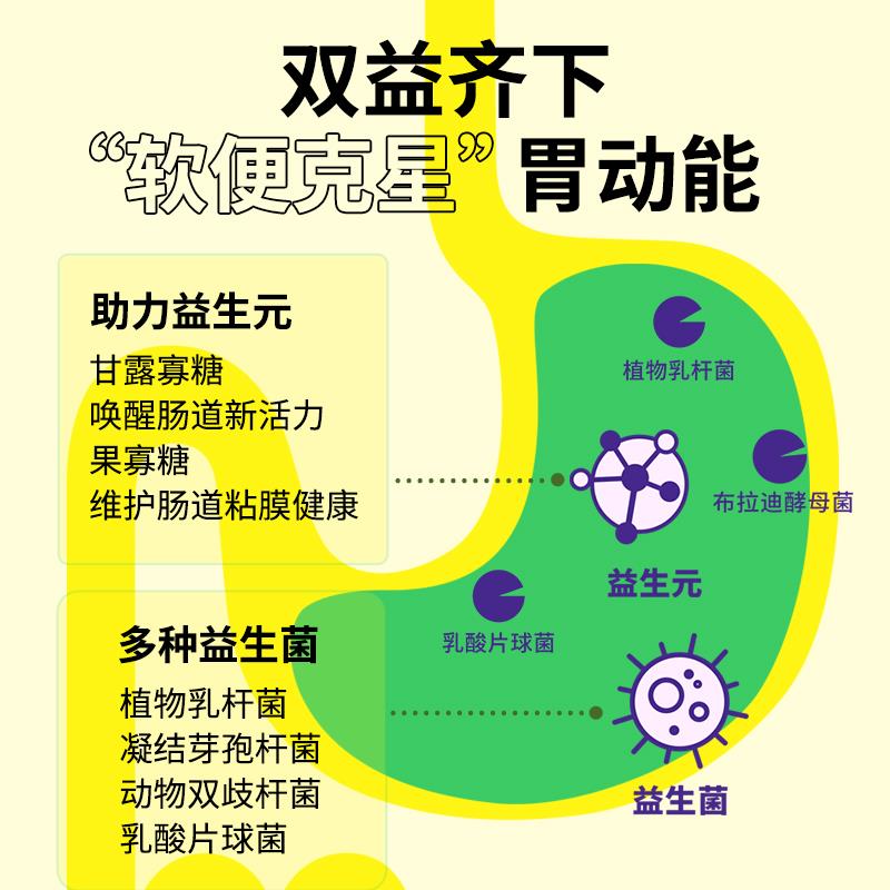 疯狂小狗牛肉益生元狗食20斤泰迪柯基边境牧羊犬中小型犬幼犬成犬