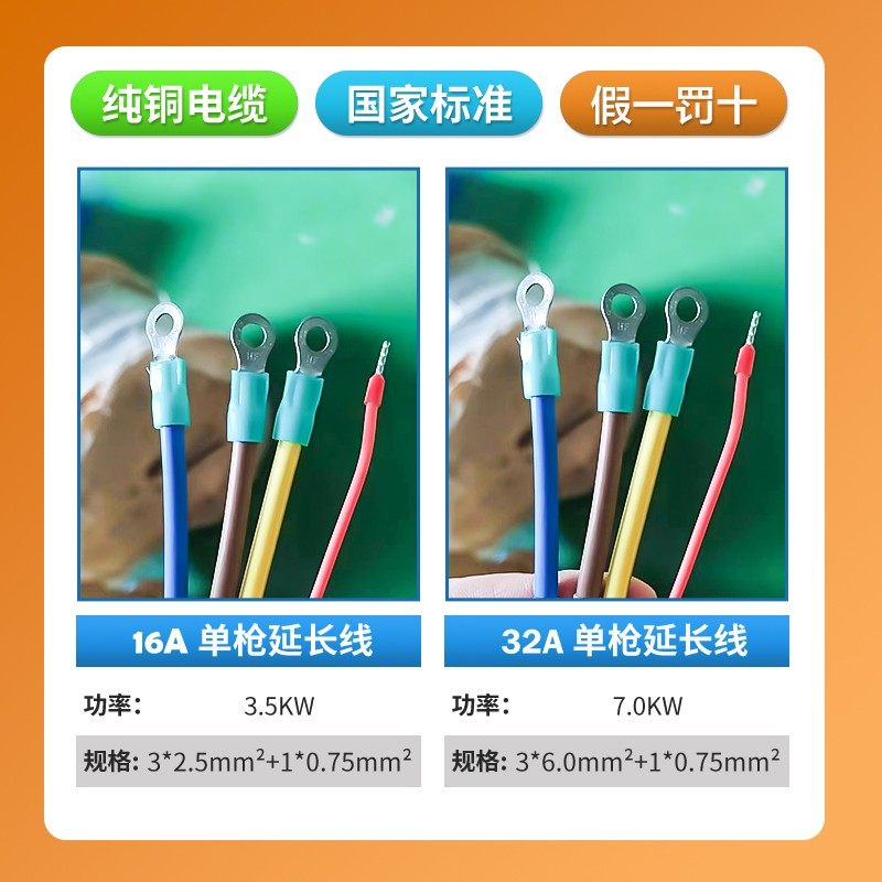 充电桩枪线新能源电动汽车1632A7KW比亚迪充电枪延长线维修换枪头