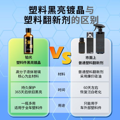 铂光汽车塑料件翻新还原剂黑色镀晶车用内饰表板蜡仪表盘发白修复