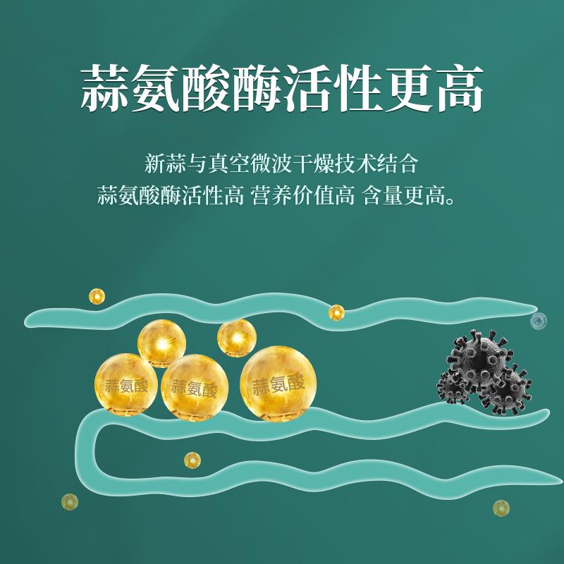 大蒜素粉兽用牛羊用预混料水产益生素开胃促长鸡鸭鹅猪饲料添加剂