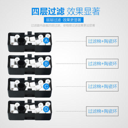 森森缸外过滤器壁挂式鱼缸迷你过滤桶水族箱外置草缸过滤HBL803