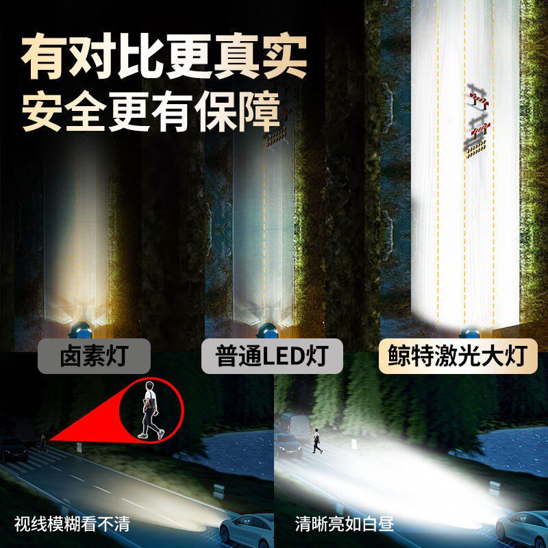 适用宝骏510led大灯专用激光透镜超亮强光远近光一体改装车灯灯泡