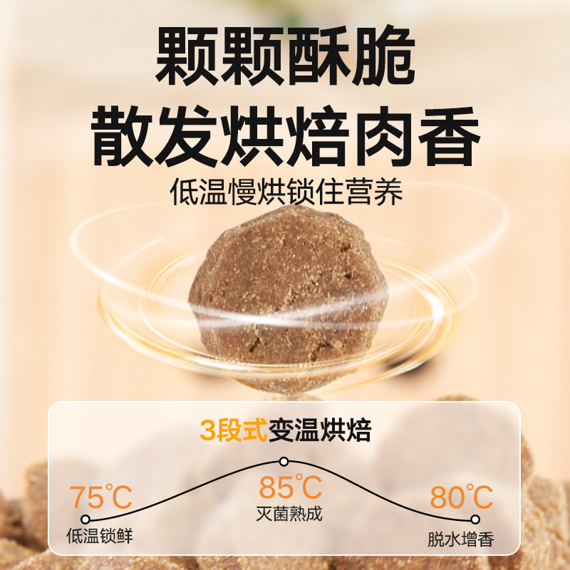 福禄妈烘焙粮狗食低温鲜肉成幼犬小型犬泰迪柯基金毛大型犬通用型图片