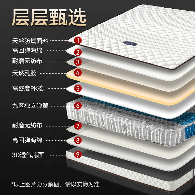 海马床垫15cm厚真空压缩卷包床垫乳胶弹簧席梦思大床垫2米x2.2m米
