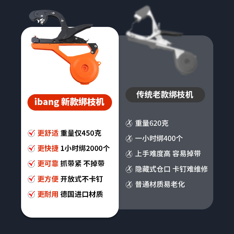 新款省力绑枝机葡萄扎枝机番茄黄瓜绑蔓器自动捆绑器工具钉子胶带