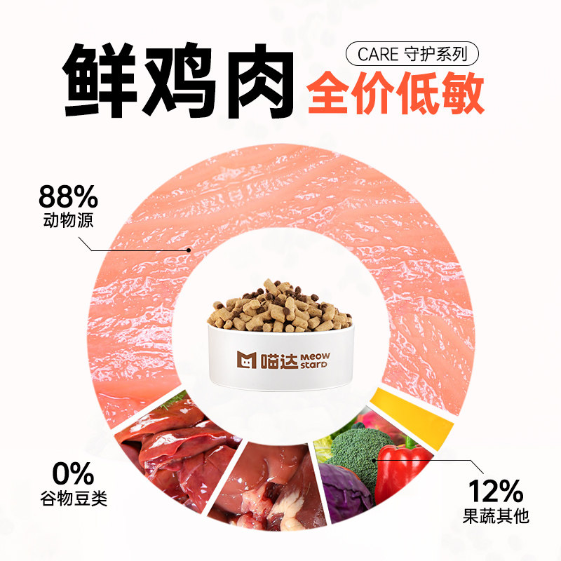 喵达全价猫粮鲜肉鸡肉冻干生骨肉无谷低敏营养全阶段幼猫成猫专用