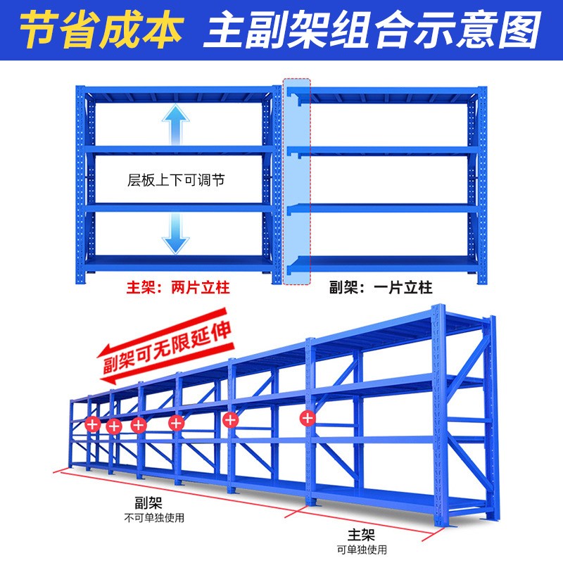 仓储货架家用置物架加厚仓库多层铁架展示架超市快递多功能货物架