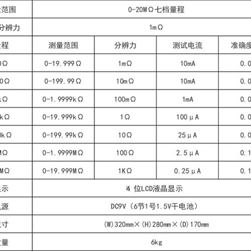 直流电桥 QJ83-1A 数字式直流单臂电桥