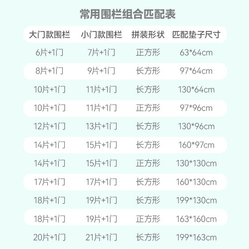小虎泰戈狗狗围栏专用垫子宠物狗栅栏定制地垫四季通用狗窝床用品