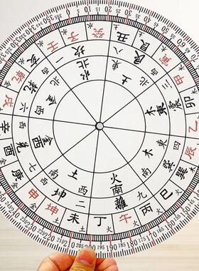 简易八卦二十四山立极尺罗盘测量绘图定位仪亚克力透明板立极规