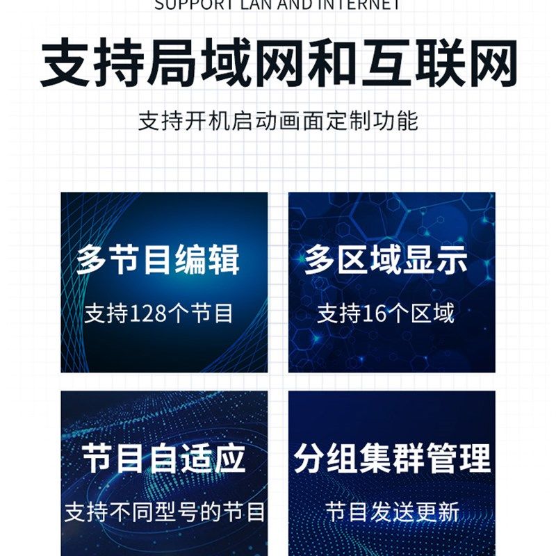 灵信T4T8A4网口串口二次开发定制滚动电子广告牌LED显示屏控制卡
