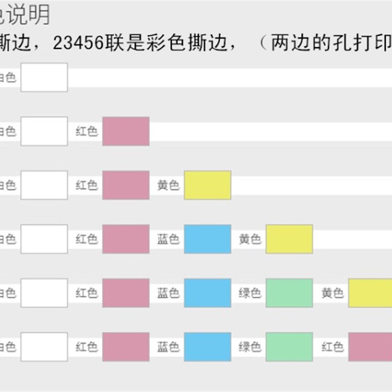 天章龙241-1联电脑打印纸二三联四联整张二等分三等分连打纸包邮