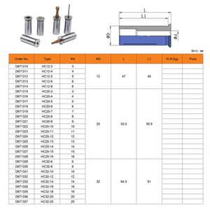 正品台湾日月潭内冷高精度高速液压刀柄BT50-PHC10-6-12-16-20-32