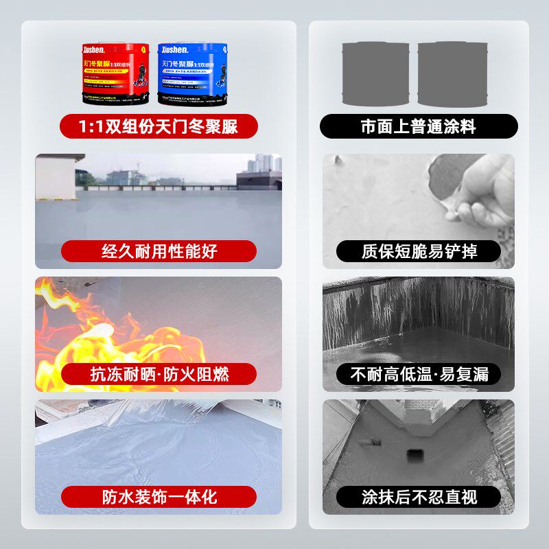天门冬纯聚脲防水涂料屋顶专用高弹隔热防晒材料室外楼房顶防腐胶