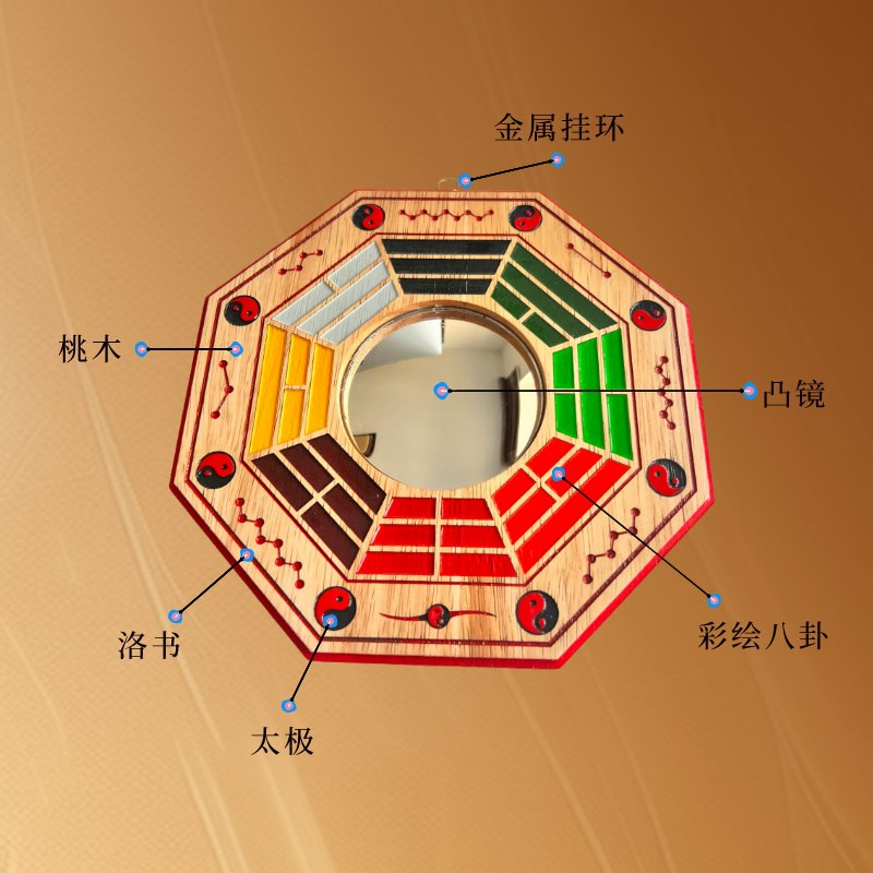殷浩然精品大门桃木八卦凸镜家用门口凸镜八卦太极镜