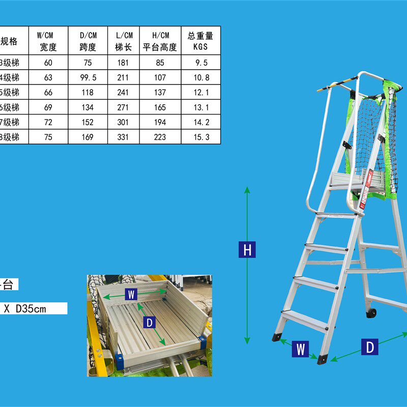 特厚家用工程装修电工滑轮扶手围栏踢脚板登高折叠铝合金平台梯子