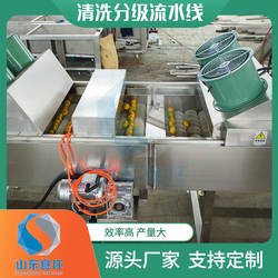 苹果橘子分级流水线 土豆萝卜清洗分级机 红薯干成套设备