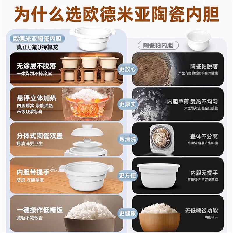 大容量无涂层陶瓷内胆土锅电饭煲6-8人家用智能柴T火饭蒸米饭锅5