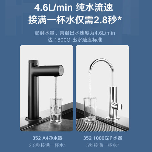 352加热净水一体机RO反渗透净饮机 厨下型1800G大水量直饮净水设