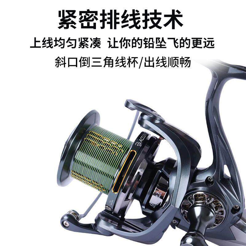 锚鱼纺轮远投轮缓渔轮10000紧密排线属金无间隙渔BN远投轮线轮车