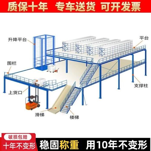 重型货架加厚模具仓储工业大型仓库货架平台高位横梁平台仓库货架