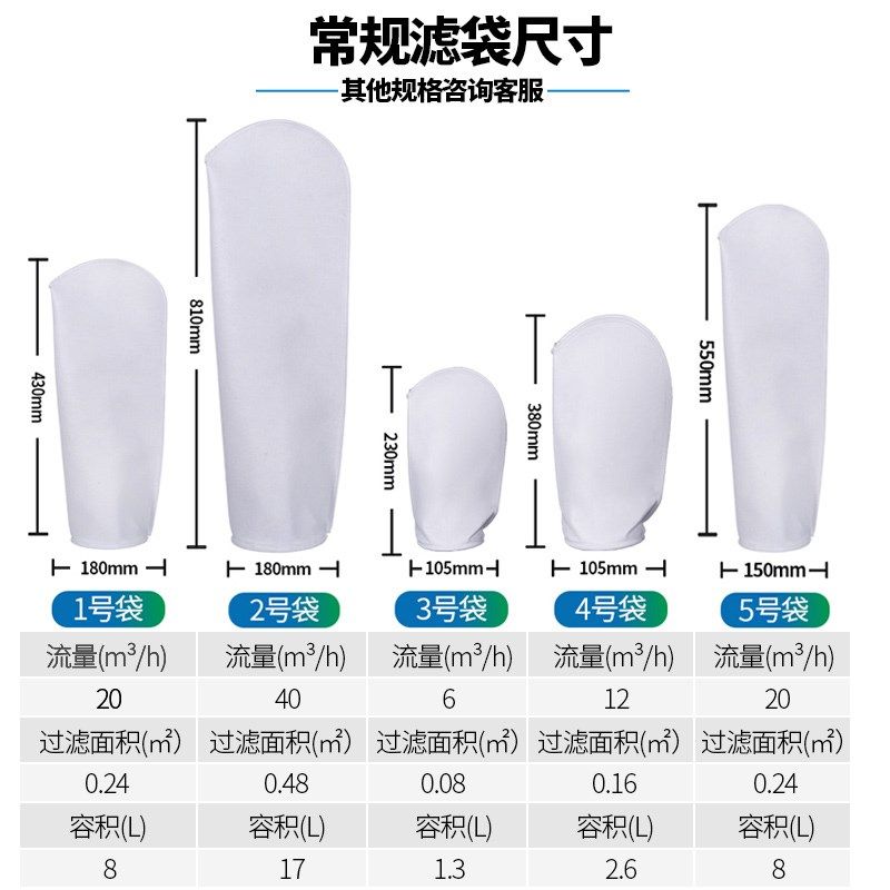 工业聚四氟乙烯过滤袋PTFE液体滤袋2号耐高温耐酸碱化工制药发酵
