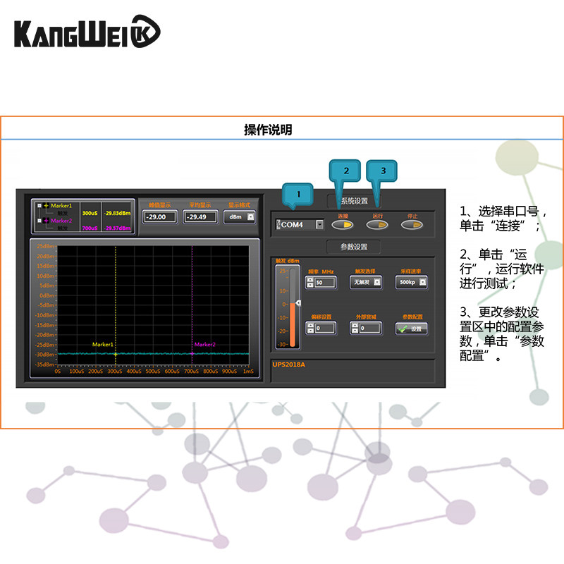 峰值射频功率计50MHz~10GHz USB上位机通信 功率检波器 检测精度