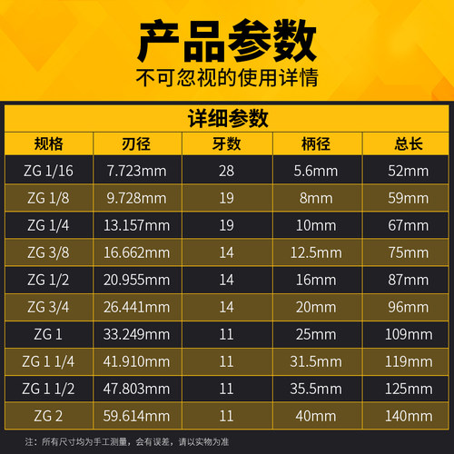 管螺纹丝锥ZG机用丝攻锥管1/16 1又1/8 1/4 3/8 1/2 3/4 1寸 2寸