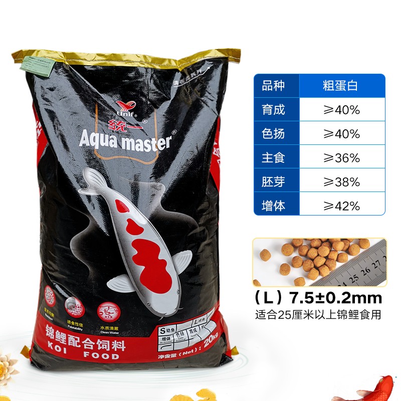 统一锦鲤饲料40斤专用鱼粮鱼食赛级金鱼通用型浮性色扬育成增体