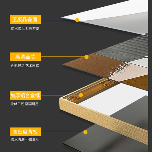 2022新款轻奢客厅装饰画现代简约沙发背景墙Q三联画晶瓷镶钻挂画