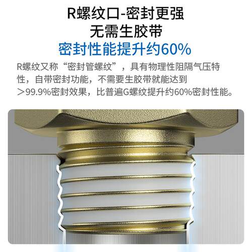 星辰气动KJS04/06-M3/M5 KJH04/06-M5/M5外/内六角直通快速插接头