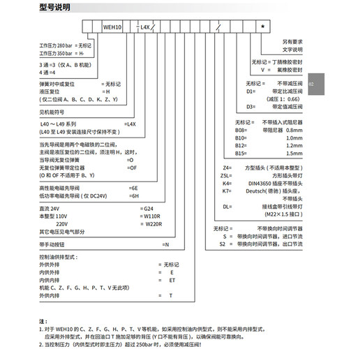 华德型液压电液换向阀4WEH16E/F/G/H/J/L/M/4WEH10油压电磁阀阀组